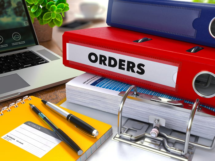 Custom Orders Need Custom Software Solutions