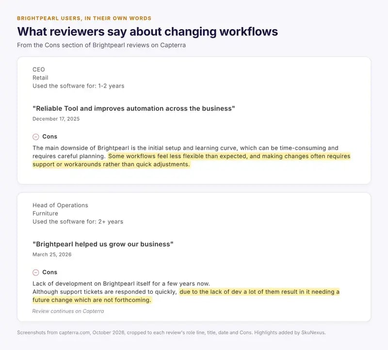 Two Brightpearl reviews on Capterra about inflexible workflows and slow development, from a retail CEO and a furniture head of operations