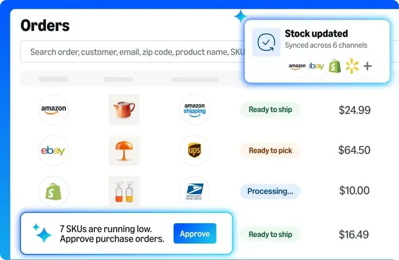 Veeqo orders screen with stock levels synced across sales channels