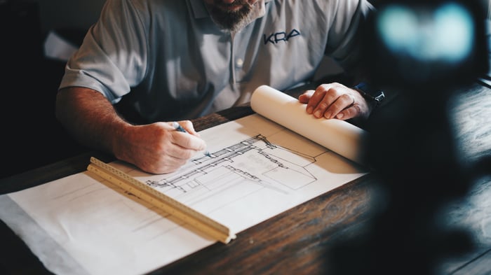 SkuNexus provides a full suite of warehouse management solutions.