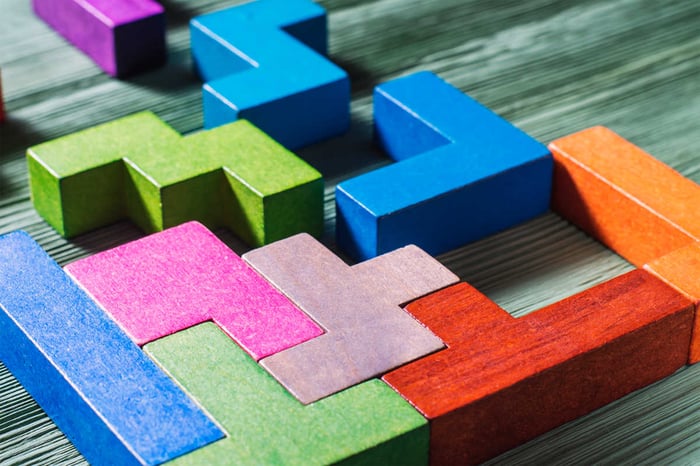inventory-management-make-it-or-break-it