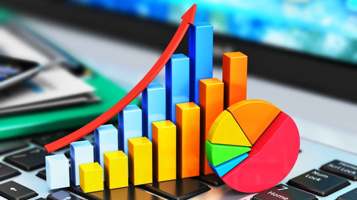 inventory-management-statistics