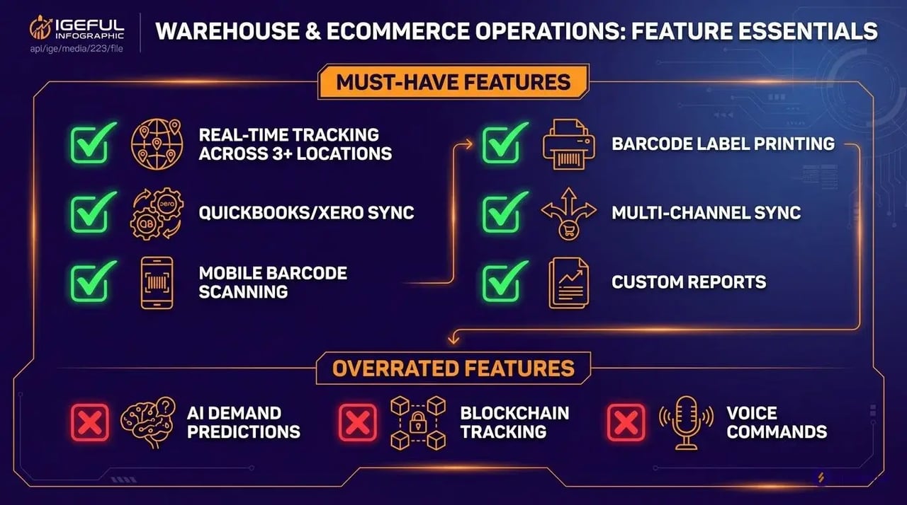essential features checklist for small business inventory management software selection
