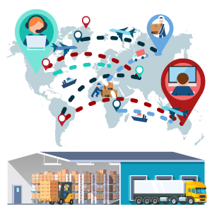 order fulfillment and automation