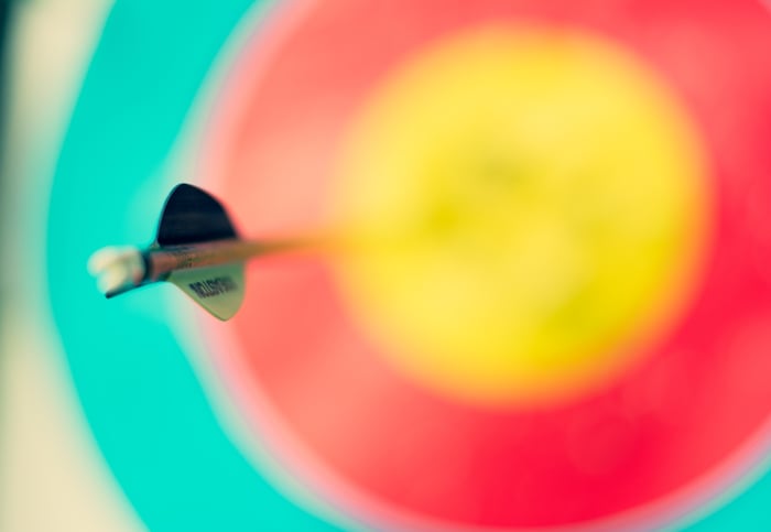 Hit the inventory accuracy bullseye with SkuNexus software.