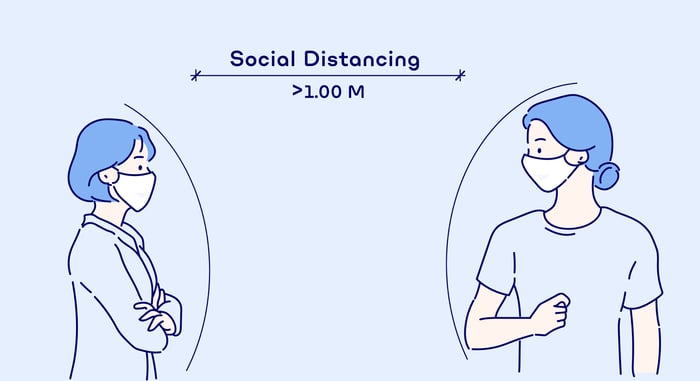 Social Distancing Skeleton Crews, Maintain Productivity