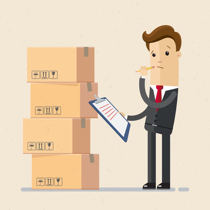 Clarifying Inventory Management