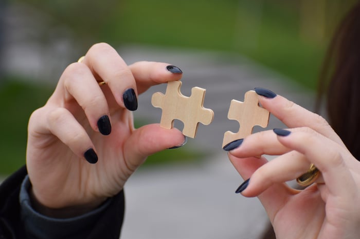 Master B2B and B2C order management with a SkuNexus solution.