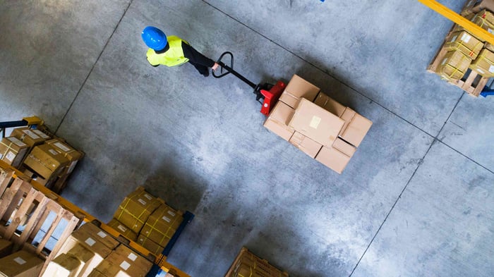 warehouse-management-best-practices