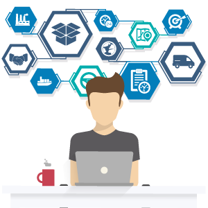 what is order management