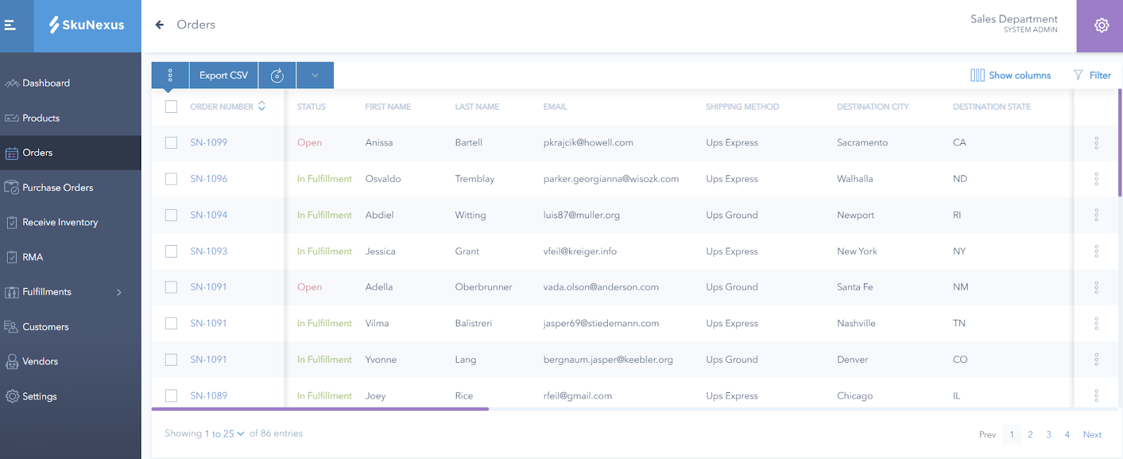 Product overview order management
