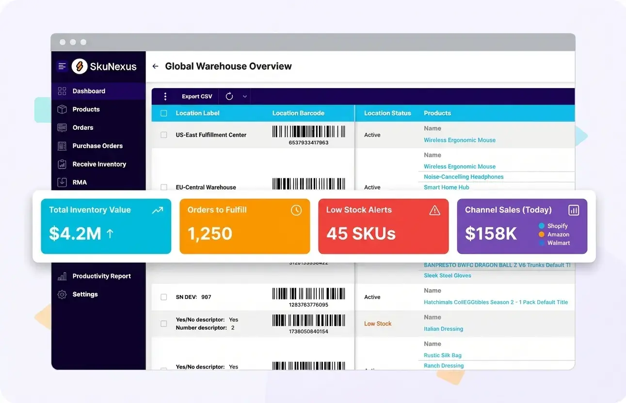 Multi-Channel Inventory feature 1 — SkuNexus