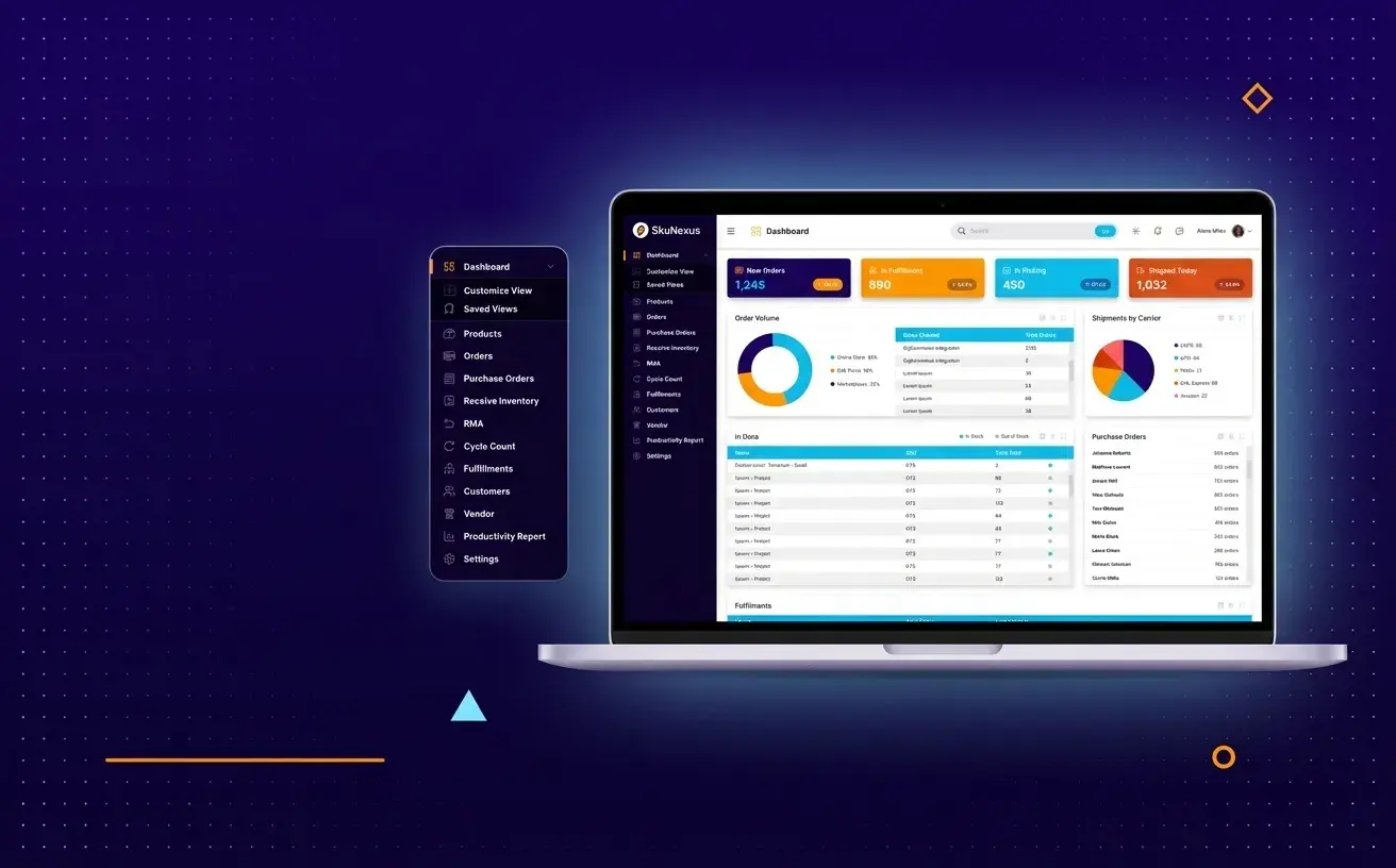 Customization & Source Code — SkuNexus product screenshot