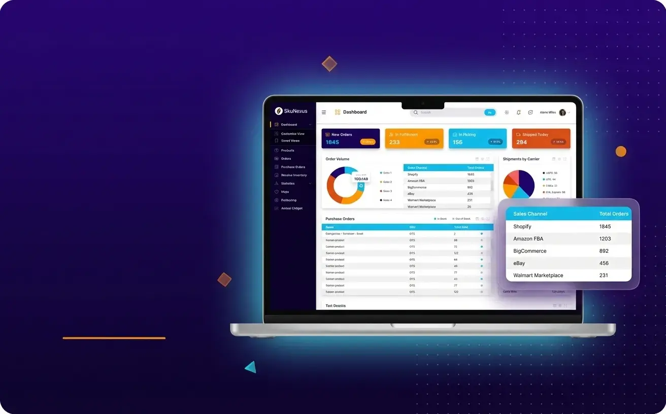 Multi-Channel Inventory — SkuNexus product screenshot