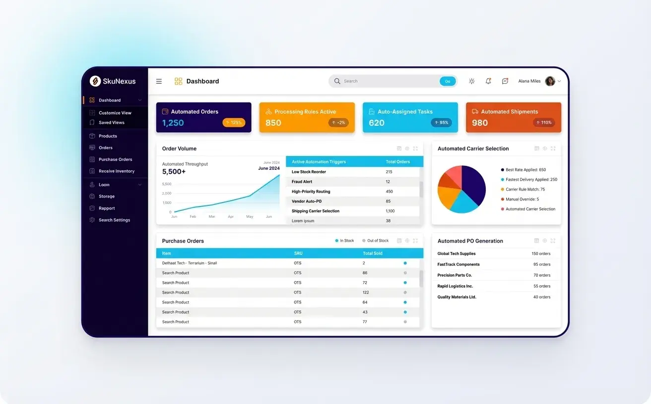 Automation rules list