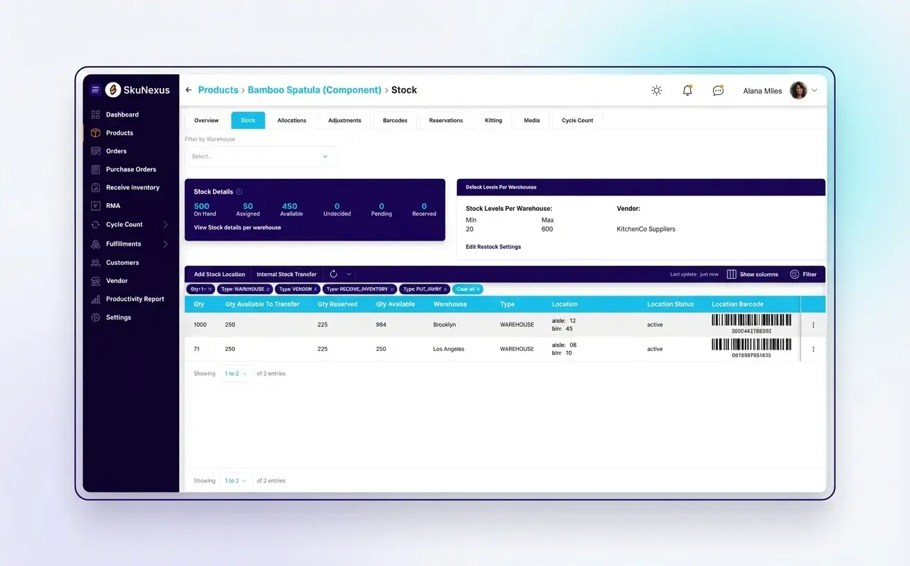 Kit availability calculator