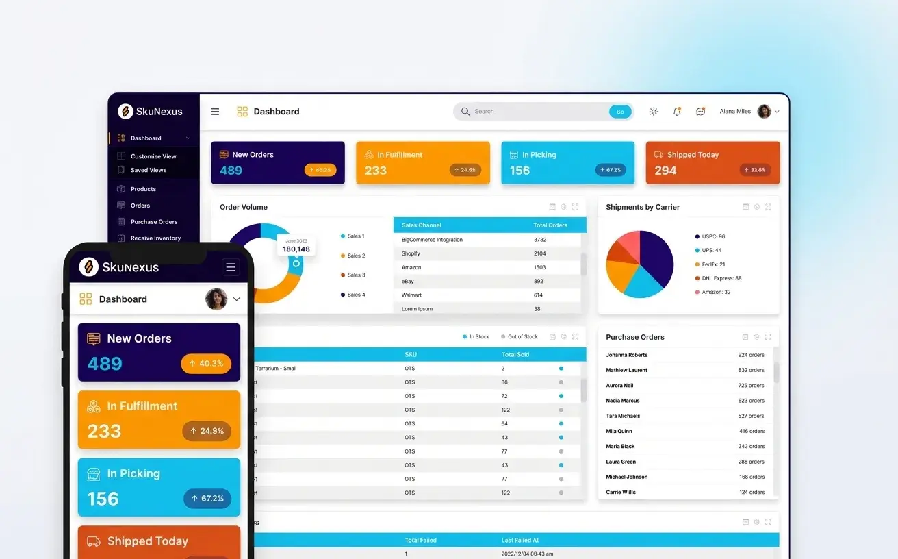 Channel connections dashboard