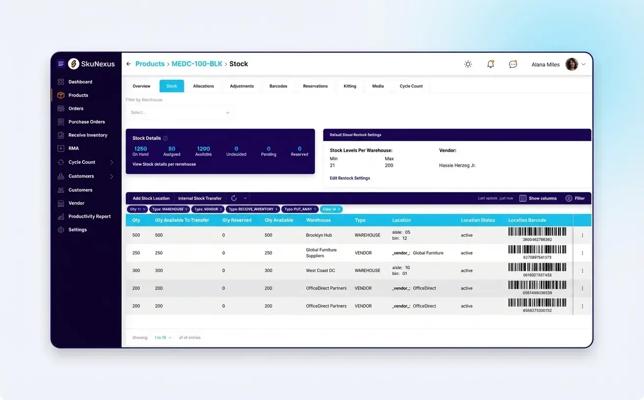 Channel allocation panel