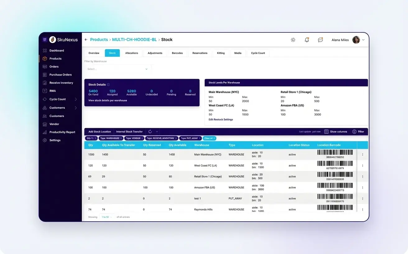 Real-time sync across channels