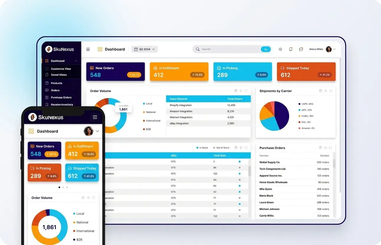 Shipping analytics dashboard