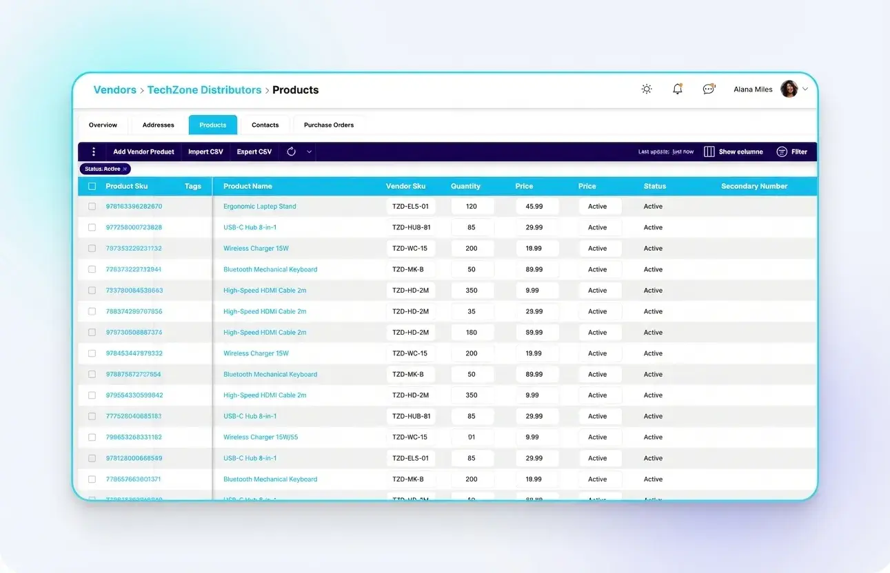 Vendor performance scorecard
